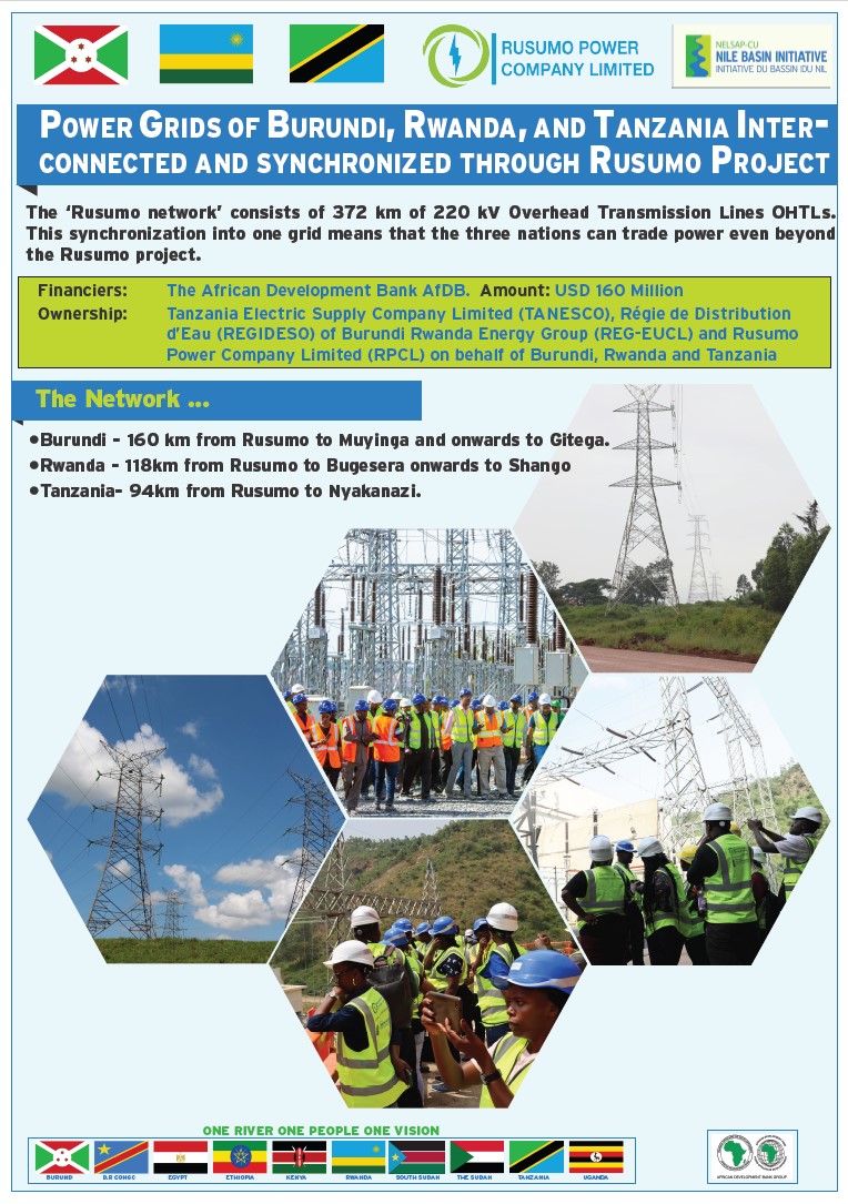 Cover Photo Rusumo Transmission Lines Poster